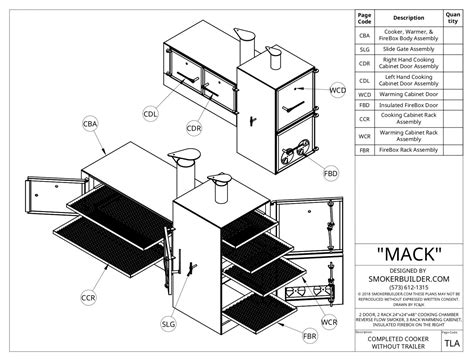 steel box smoker plans|DIY Smoker Plans By SmokerBuilder – SmokerPlans By .